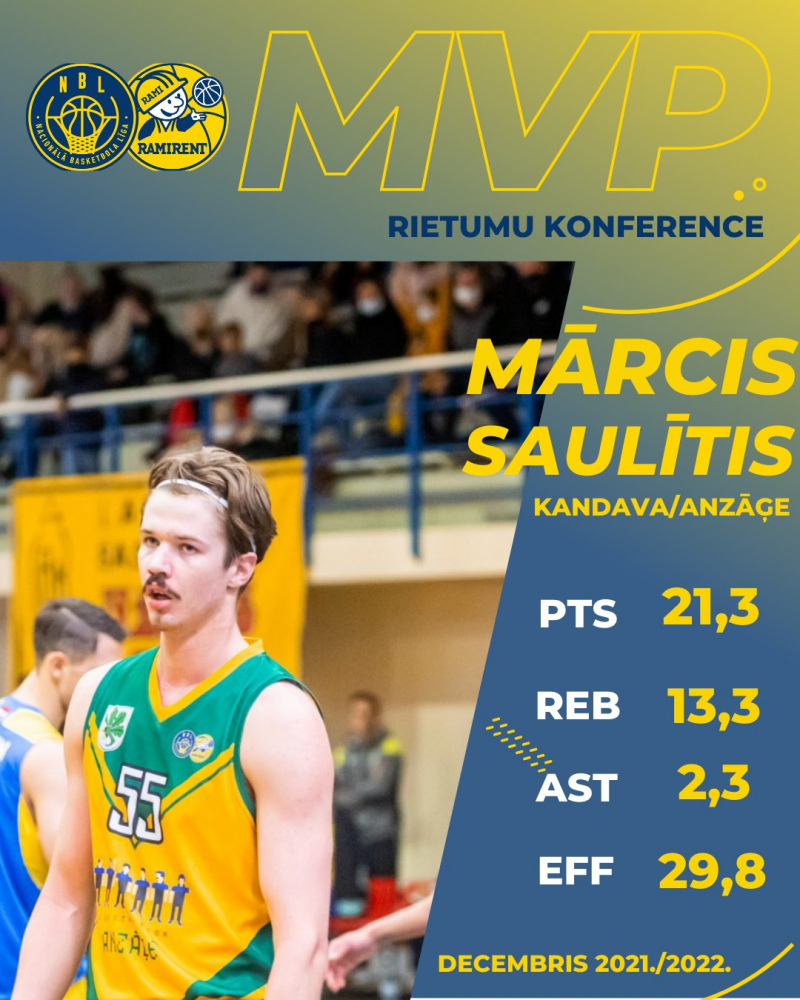 Tukuma novada basketbolisti starp labākajiem mēneša spēlētājiem NBL un RBL Tukuma novada basketbolisti starp labākajiem mēneša spēlētājiem NBL un RBL