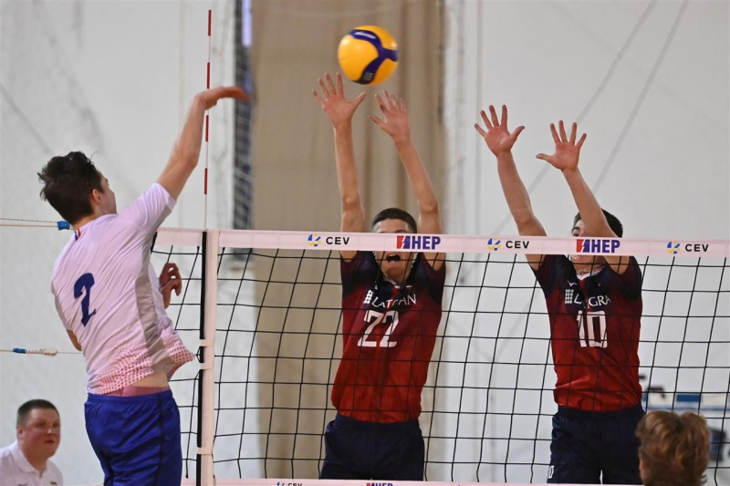 Latvijas U17 puišu izlase iekļūst Eiropas čempionāta finālturnīrā Latvijas U17 puišu izlase iekļūst Eiropas čempionāta finālturnīrā