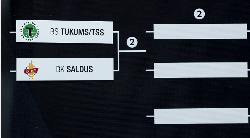 BS “Tukums”/TSS cīņu par Latvijas basketbola Užavas kausu uzsāks 17. septembrī